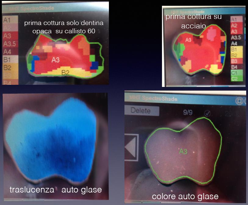 Fedelt� cromatica Art Oral - Pierluigi Durante